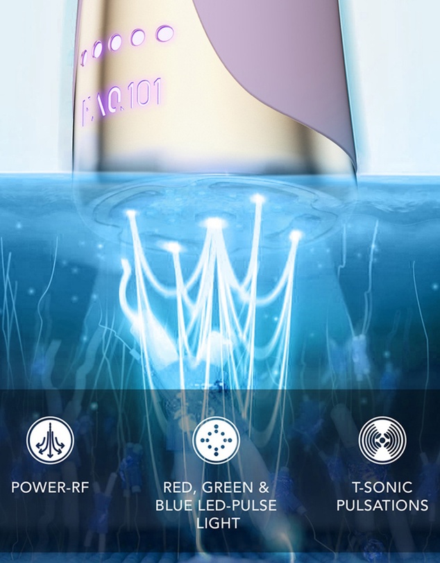 FOREO - FAQ 101