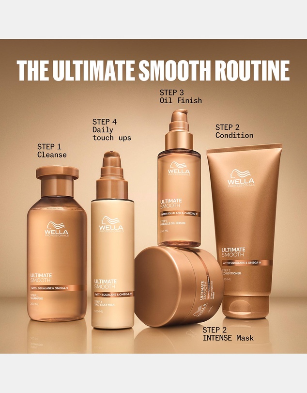 Wella - Ultimate Smooth 24/7 Silky Milk 30ml