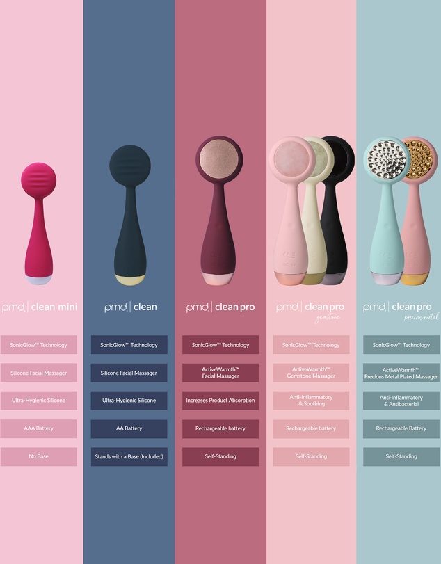 PMD Beauty - Clean
