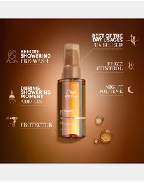 Wella - Ultimate Smooth Oil 30Ml