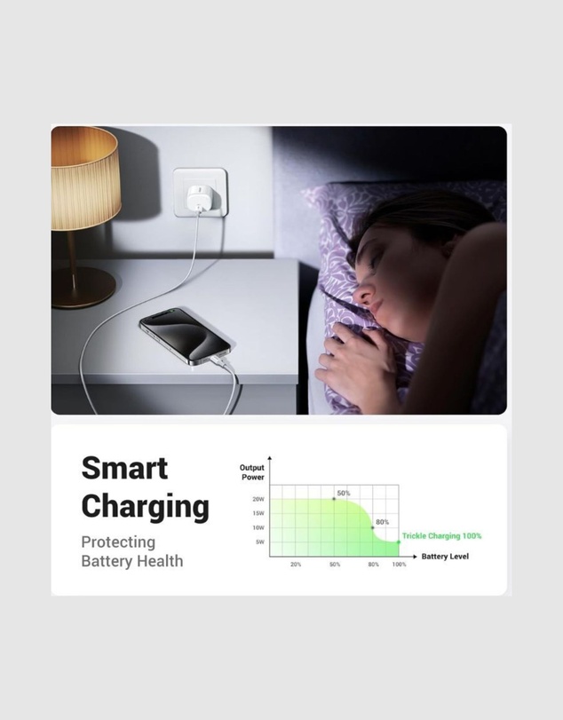 Ugreen - UGREEN Mini 20W USB C Charger PD Fast Charger Block Type C Power Adapter