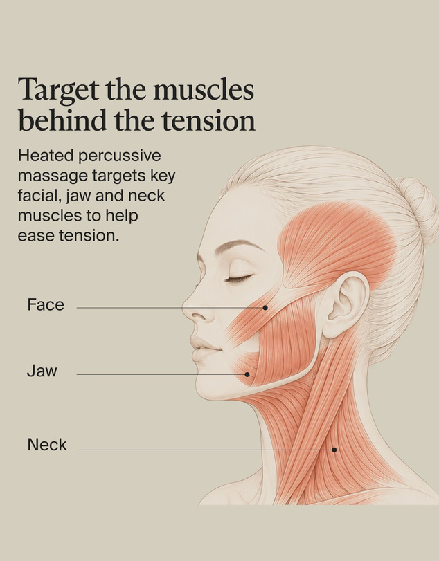 Therabody - ThermFace Massage - Heated Facial Massager