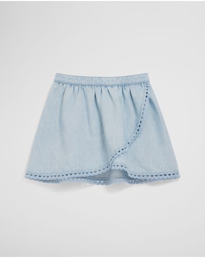 Sky Blue Wash