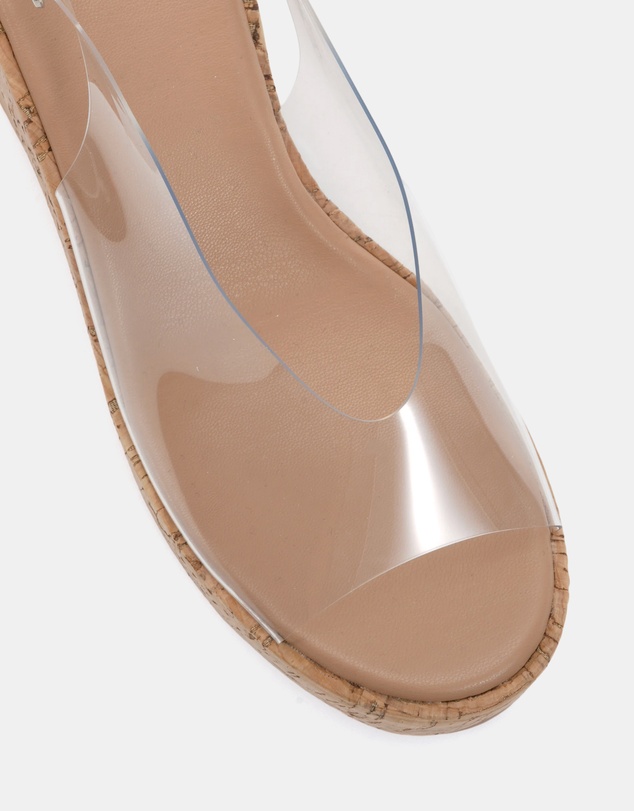 Novo - Belief Wedges