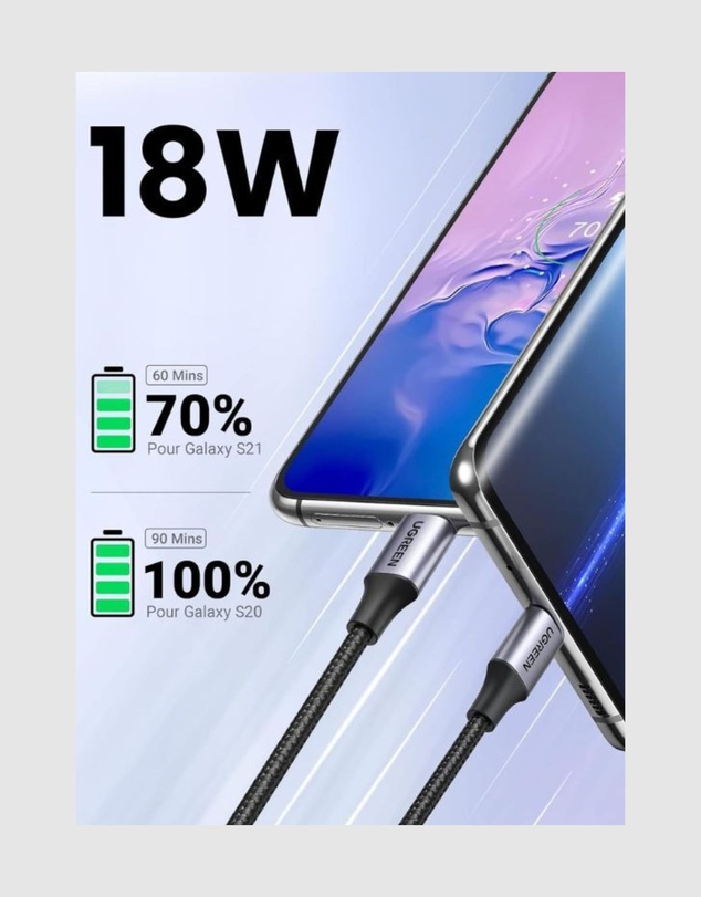 Ugreen - UGreen 3m USB-C to USB 2.0 Male Cable Space Gray – Fast Charging QC 3.0 Data Transfer