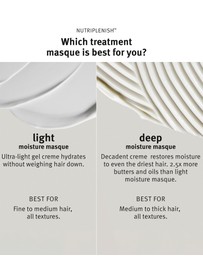 Aveda - Nutriplenish Deep Moisture Masque 200ml