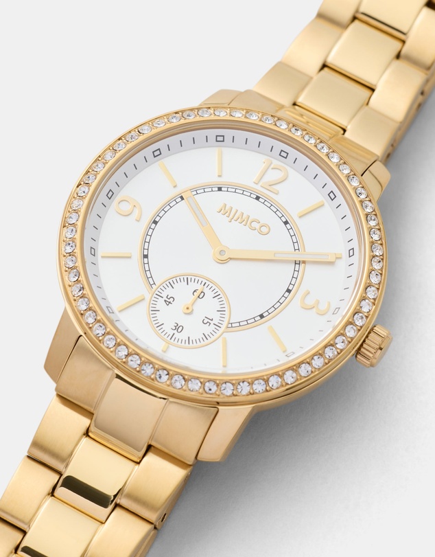 MIMCO - Momentum Watch