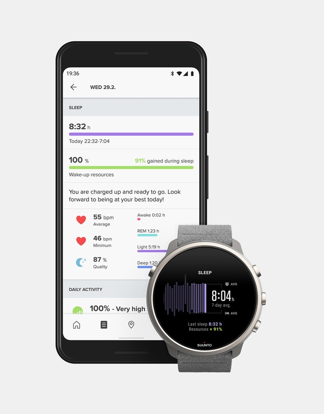 Suunto - 7 Titanium