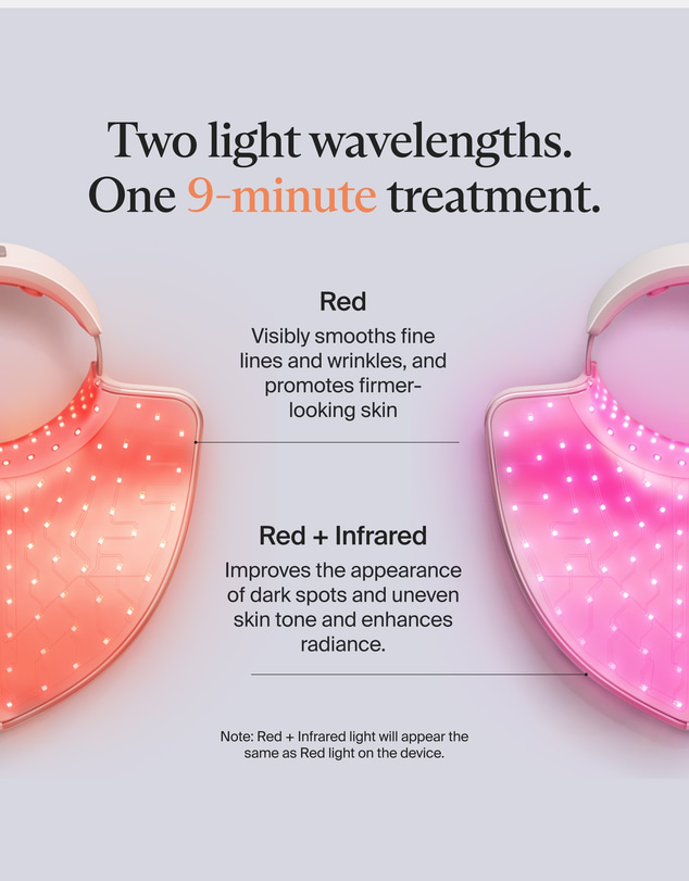 Therabody - Therabody Neck & Chest LED