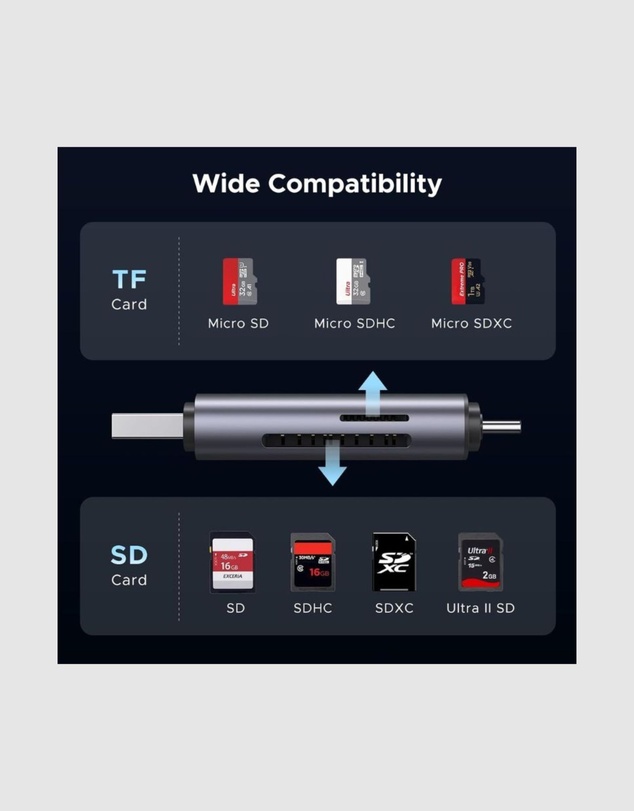 Ugreen - UGREEN USB-C SD MicroSD Card Reader 5Gbps