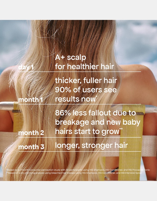 Bondi Boost - HG Intensive Scalp Spray 125ml