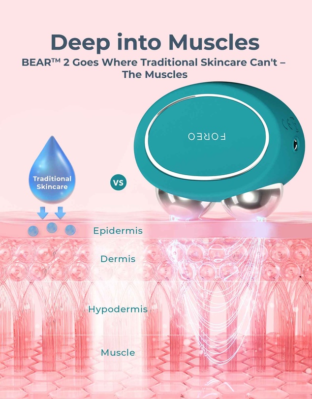 FOREO - BEAR™ 2