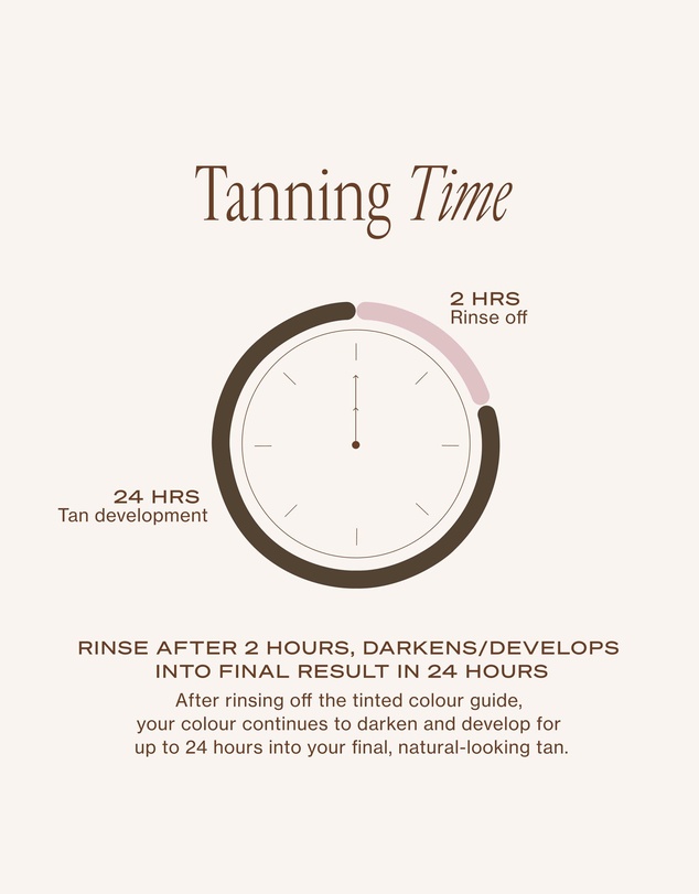 Loving Tan - 8 HR Deluxe Platinum Self-Tanning Mousse