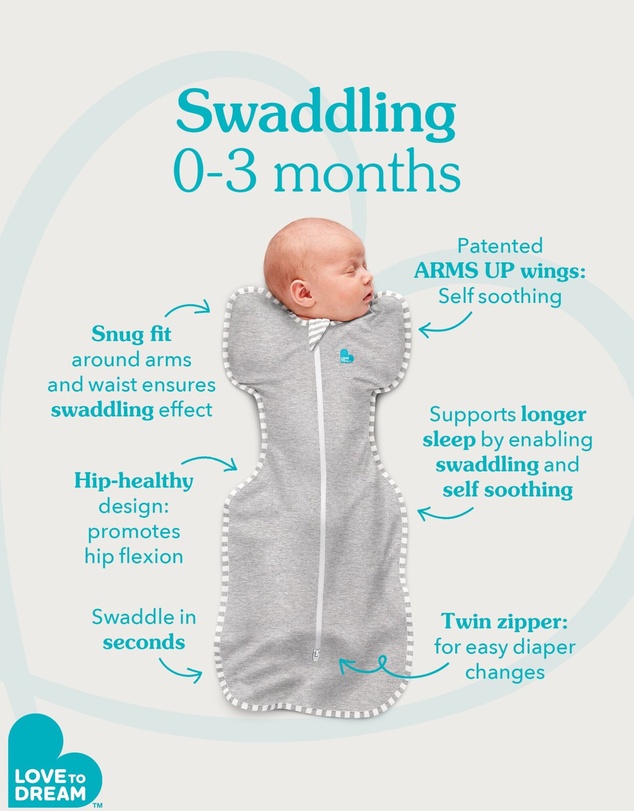 Love to Dream - Swaddle Up 1.0 TOG Stretch Cotton Big Sky in Charcoal