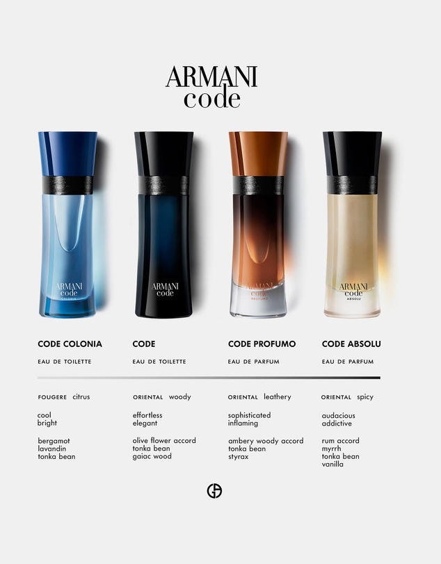 Giorgio Armani - Armani Code Femme EDP 50ml