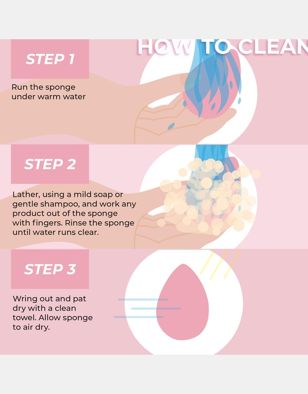 MCoBeauty - Essential Makeup Blender Sponge 3 Pack