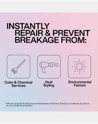 Redken - Acidic Bonding Concentrate Intensive Treatment