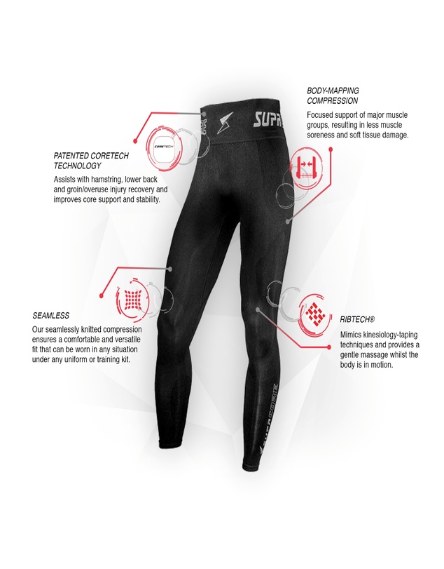 Supacore - Patented Men's David CORETECH® Compression Leggings