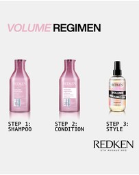 Redken - Redken Maximizer Thickening Spray 250ml