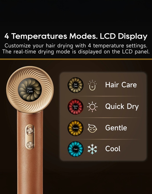 Dreame Beauty - Dreame Hair Miracle Hair Dryer