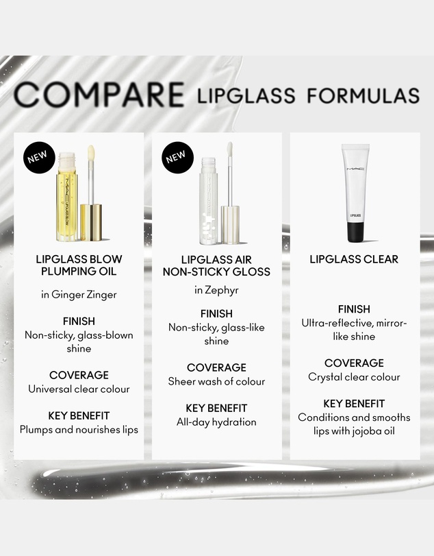 MAC - Lipglass Blow Plumping Oil