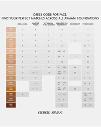 Giorgio Armani - Luminous Silk Foundation 12 30ml