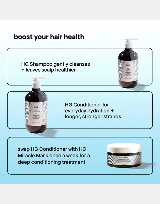 Bondi Boost - HG Miracle Hair Mask 250ml