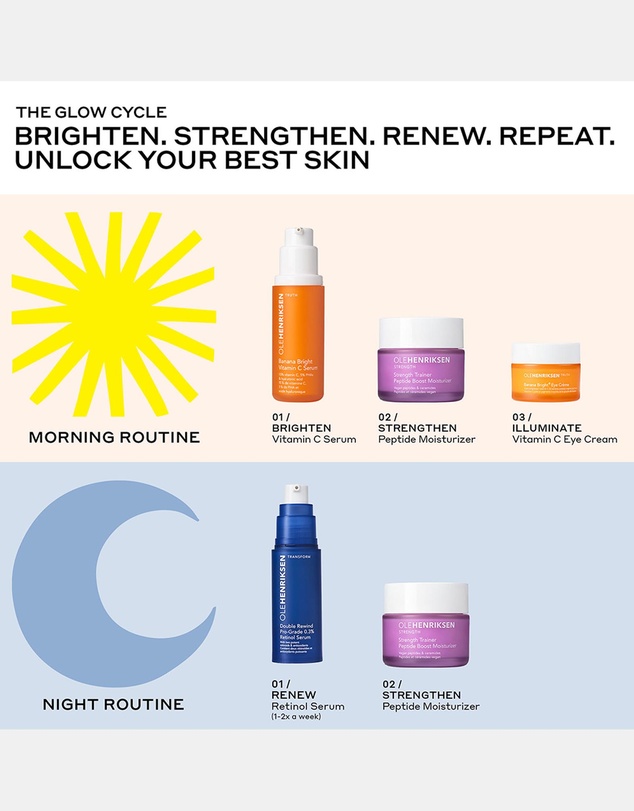 Ole Henriksen - Double Rewind 0.3% Pro-Grade Retinol Serum