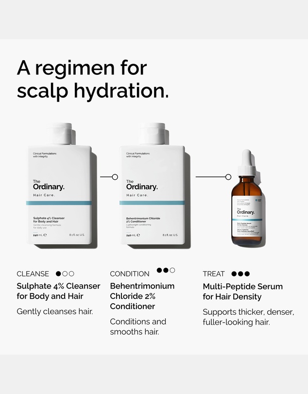 The Ordinary - Behentrimonium Chloride 2% Conditioner