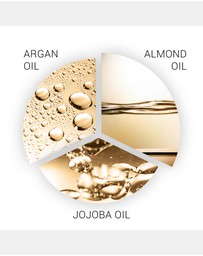 Wella - SP Classic LuxeOil Reconstructive Elixir