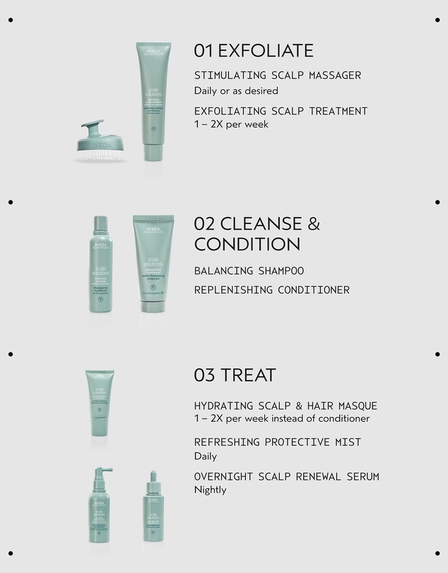 Aveda - Scalp Solutions Hydrating Hair & Scalp Masque 150ml