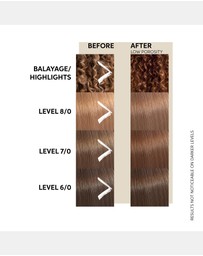 Wella - Color Fresh Mask