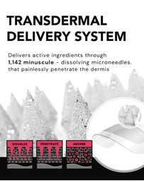 FOREO - FAQ Microneedling Anti-Wrinkle Hyaluronic Acid Patches For Forehead 3 Patches