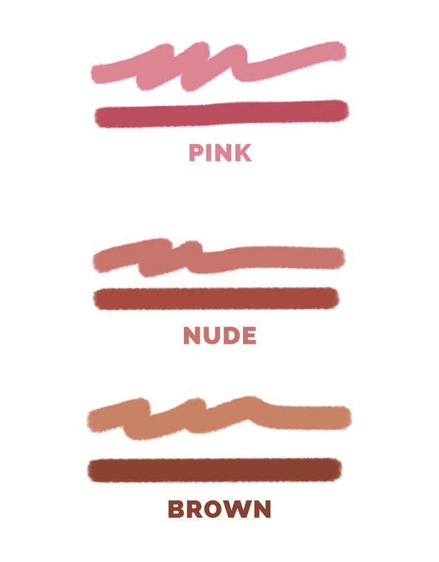 The Quick Flick - Quick Lip 2 in 1 Double Sided Stain and Precision Lip Liner
