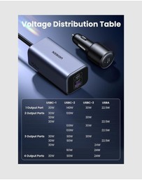 Ugreen - UGREEN 150W GaN Car Charger 4 Ports Fast Charging
