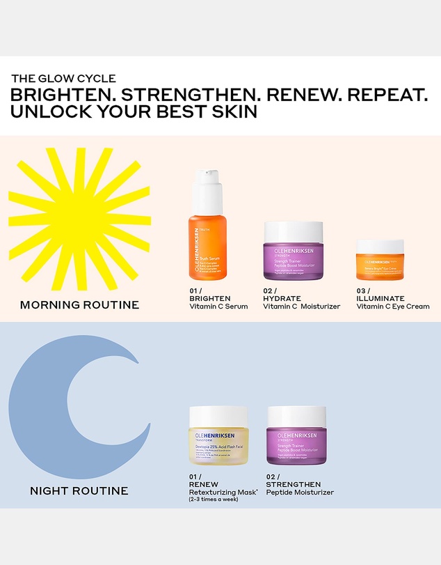 Ole Henriksen - Dewtopia 25% Acid Flash Facial