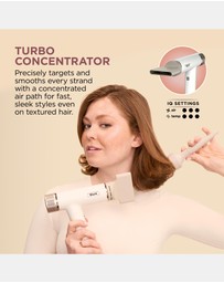 Shark Beauty - Speedstyle Rapidgloss Finisher & High-Velocity Dryer