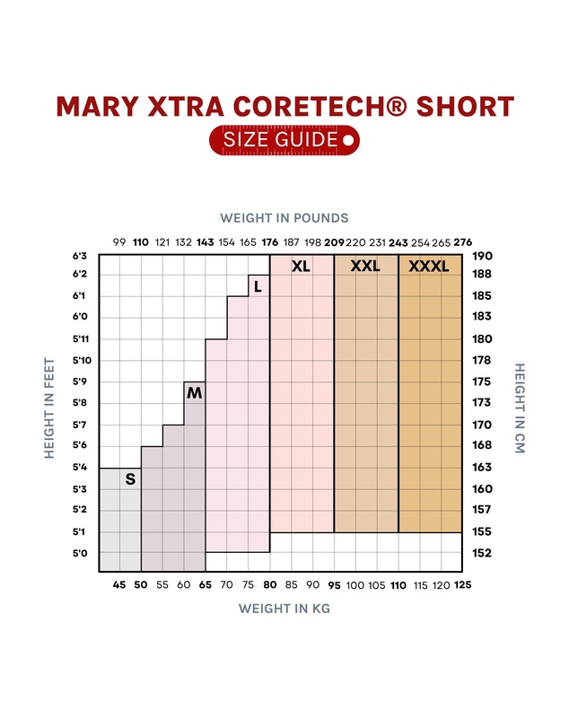 Supacore - Patented Mary 