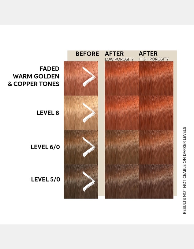 Wella - Color Fresh Mask