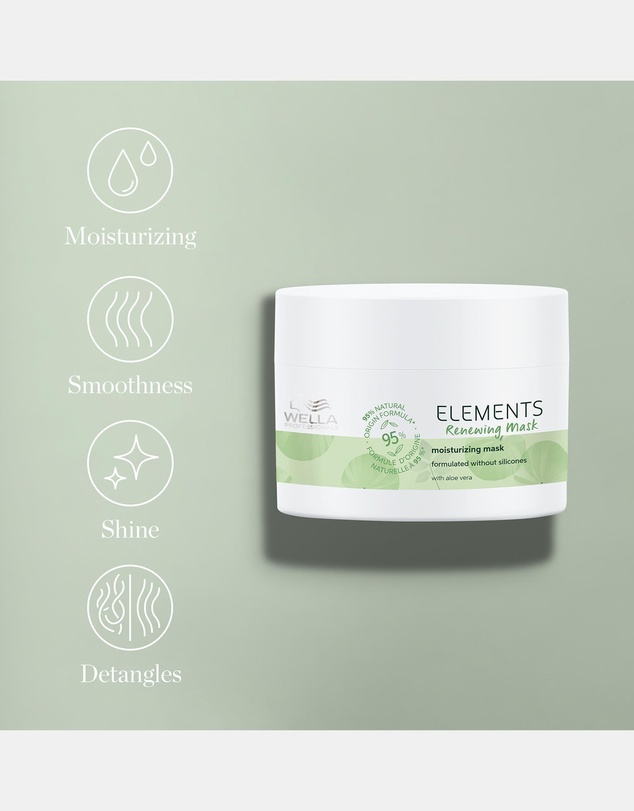 Wella - Premium Care Elements Renewing Mask