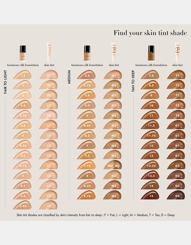 Giorgio Armani - Giorgio Armani Skin Tint - F2
