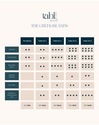Tablescaped - The Greek Islands Tablescape Set