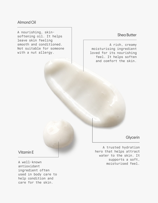 Allkinds - Grape Candy Hand & Body Cream