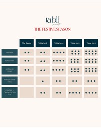 Tablescaped - The Festive Season Tablescape Set