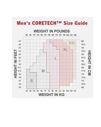 Supacore - Patented Men's David CORETECH® Compression Leggings