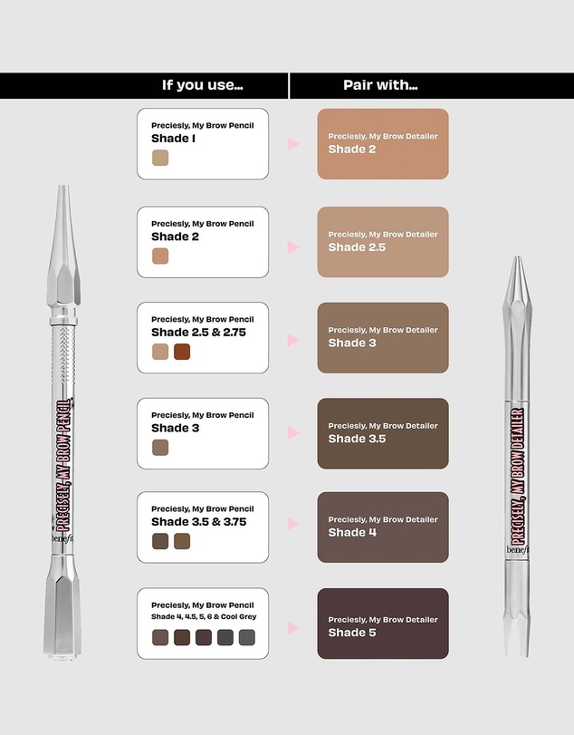 Benefit Cosmetics - Precisely, My Brow Detailer