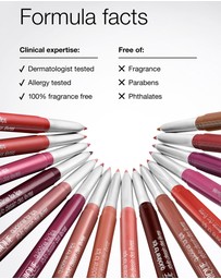 Clinique - Quickliner For Lips