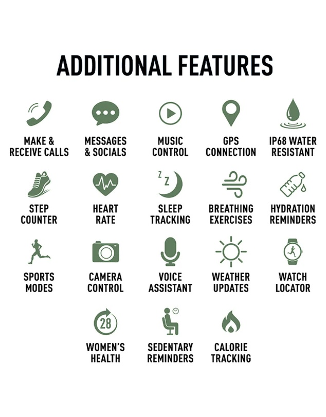 Reflex Active - Series 40 Smart Watch