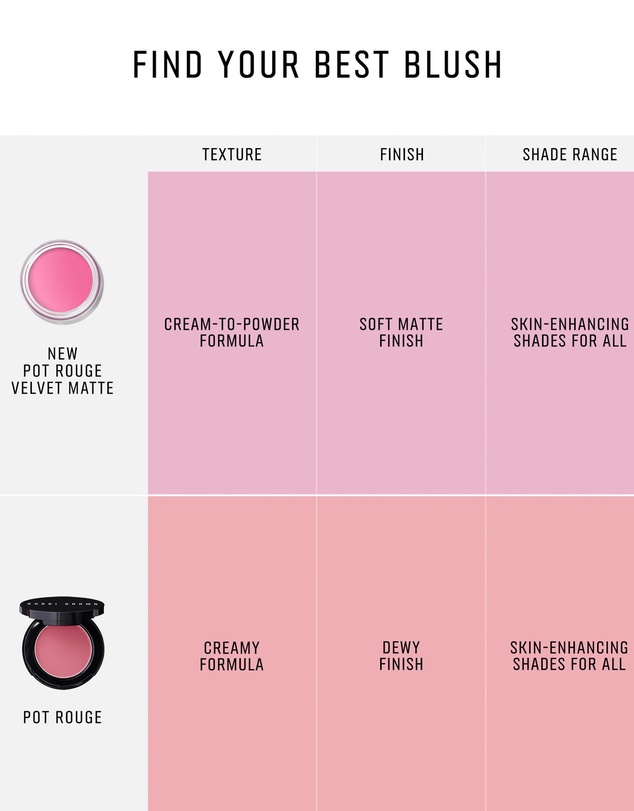 Bobbi Brown - Pot Rouge Velvet Matte