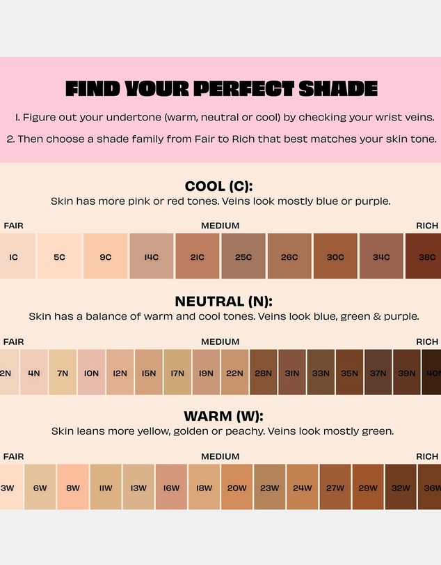 Benefit Cosmetics - The Porefessional Foundation